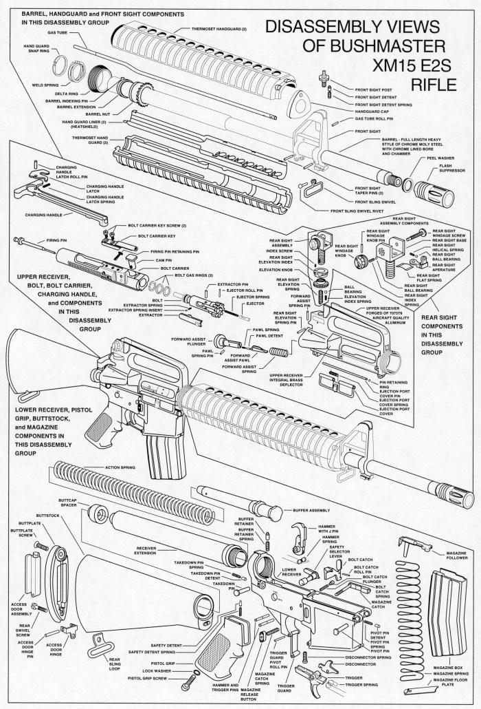 Gun Exploded View
